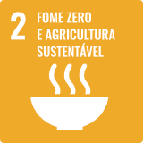 ODS 2 — Fome Zero
